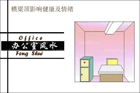 风水堂:办公室里的风水问题(图5) 职场风水招财_职场 风水_职场风水哪个方位好