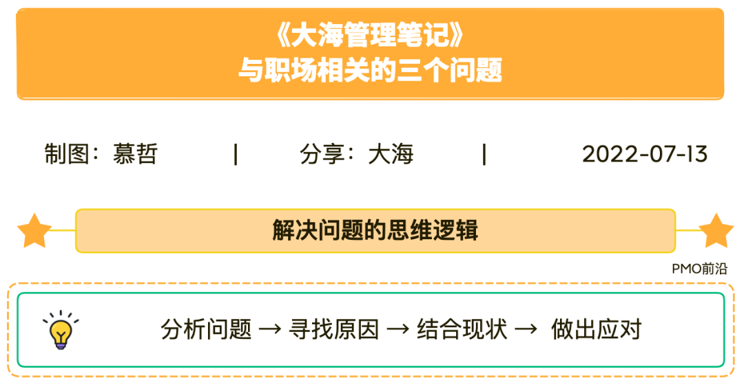职场博弈术_职场搏弈_职场升职要懂博弈学