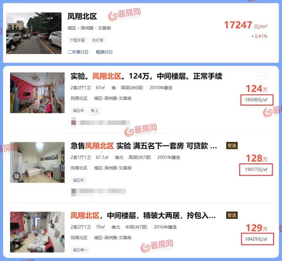 晋城凤台小区二手房_晋城市凤台小区租房信息_晋城凤台小区改造完工