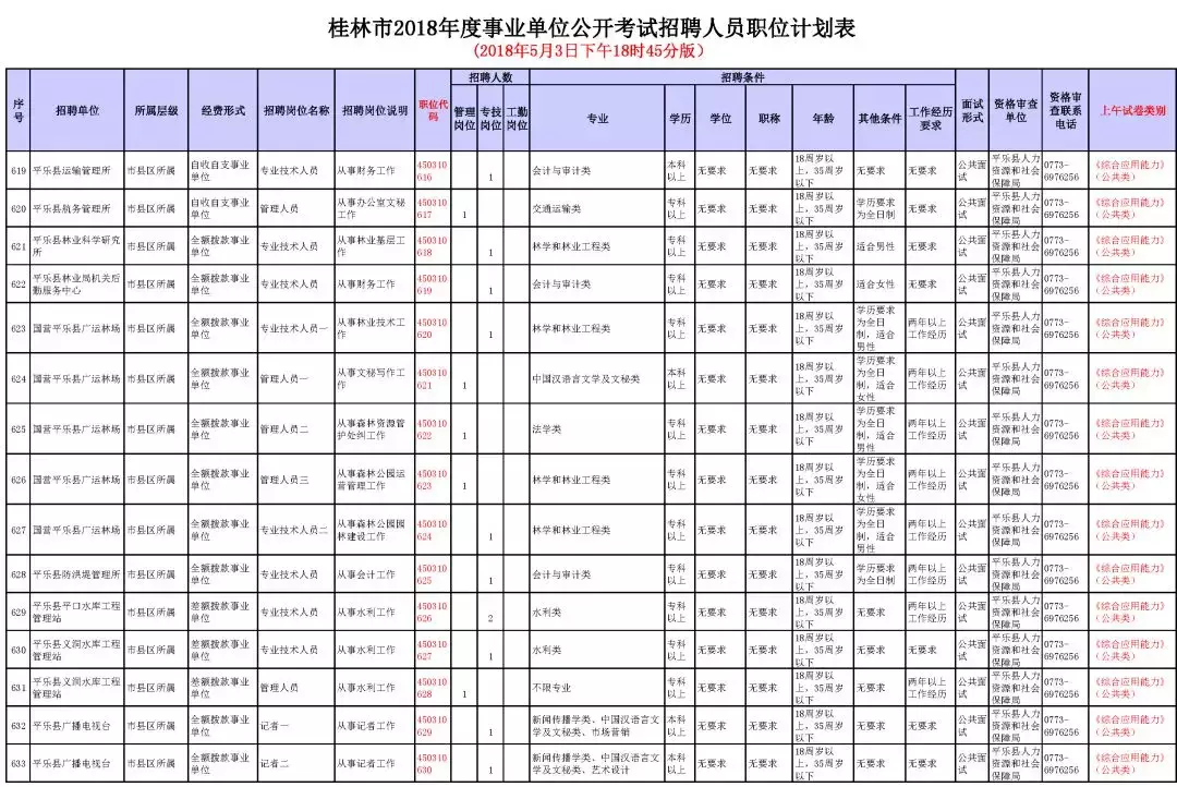 桂林招聘网_桂林招聘_桂林招聘人才网