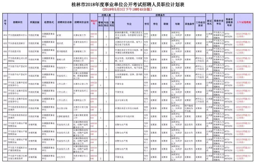 桂林招聘网_桂林招聘人才网_桂林招聘