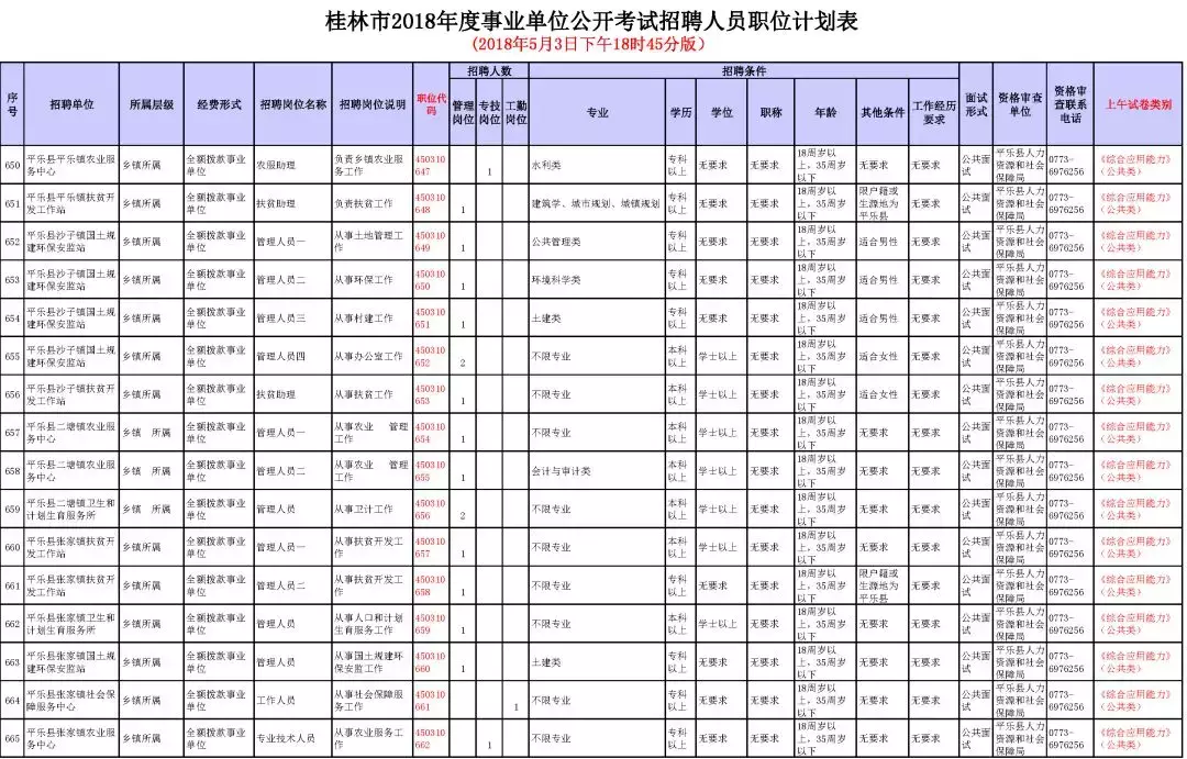 桂林招聘人才网_桂林招聘网_桂林招聘