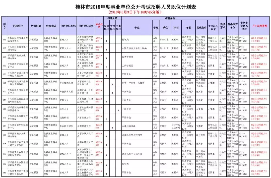桂林招聘网_桂林招聘人才网_桂林招聘