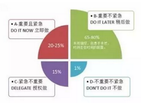 提升职场竞争力_打造职场竞争力_职场竞争力略谈