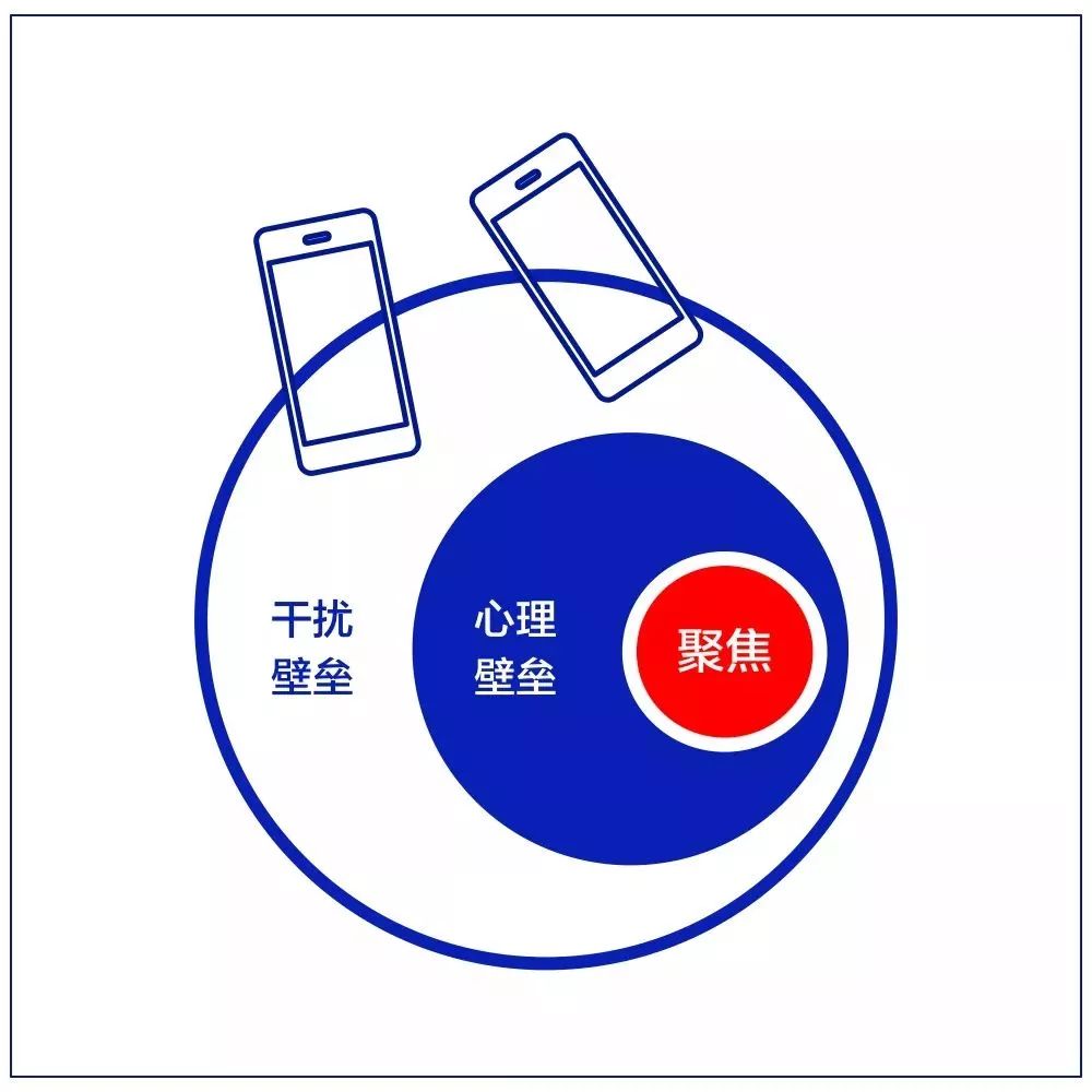 职场奋斗图_职场努力图片_职场努力工作图片