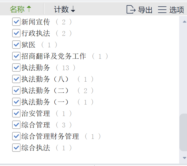 陕西公务员招聘岗位_陕西公务员招聘职位表_公务员职位招聘陕西表最新