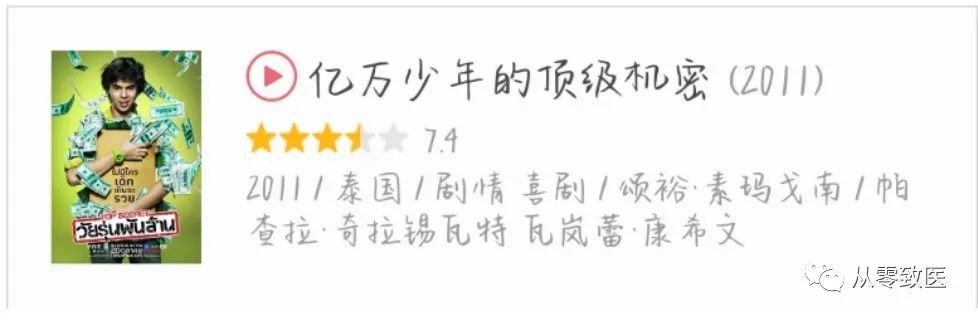 职场电影励志经典片段_经典职场励志电影_职场电影励志经典台词大全