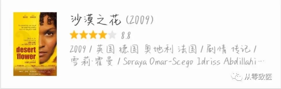 职场电影励志经典片段_经典职场励志电影_职场电影励志经典台词大全