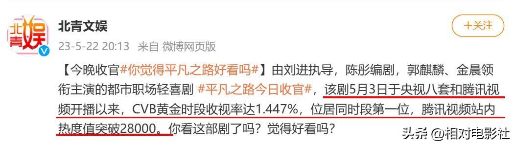 职场电视剧大全_职场电视剧2021_内地都市职场电视剧
