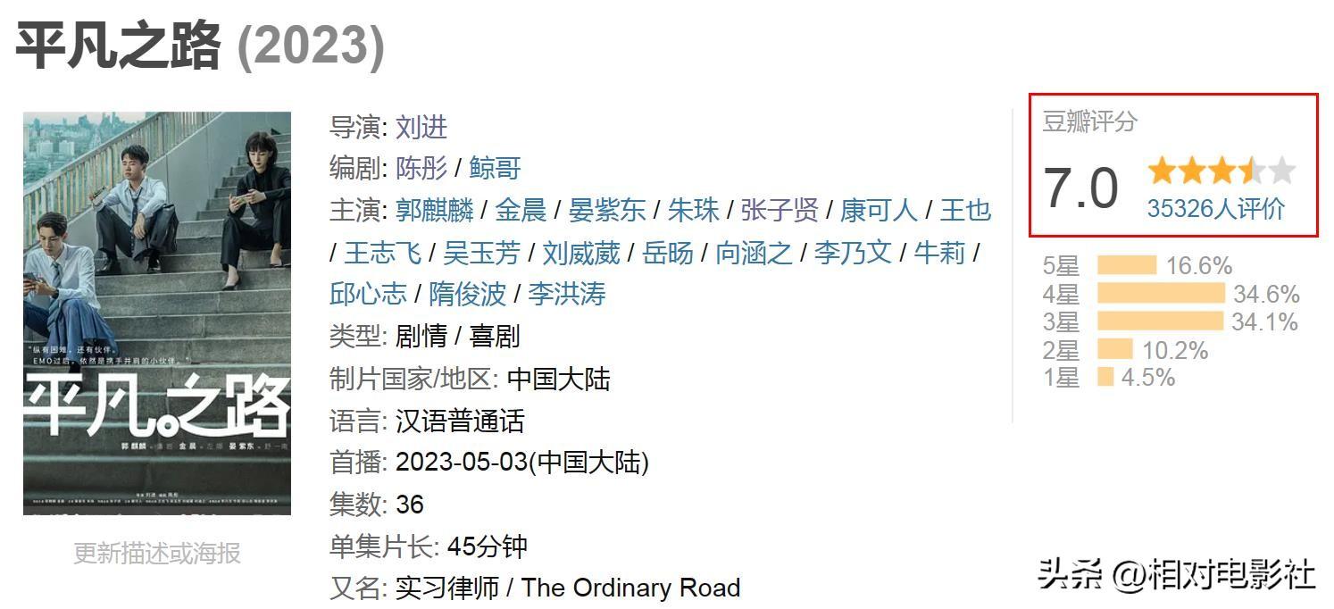 职场电视剧大全_内地都市职场电视剧_职场电视剧2021