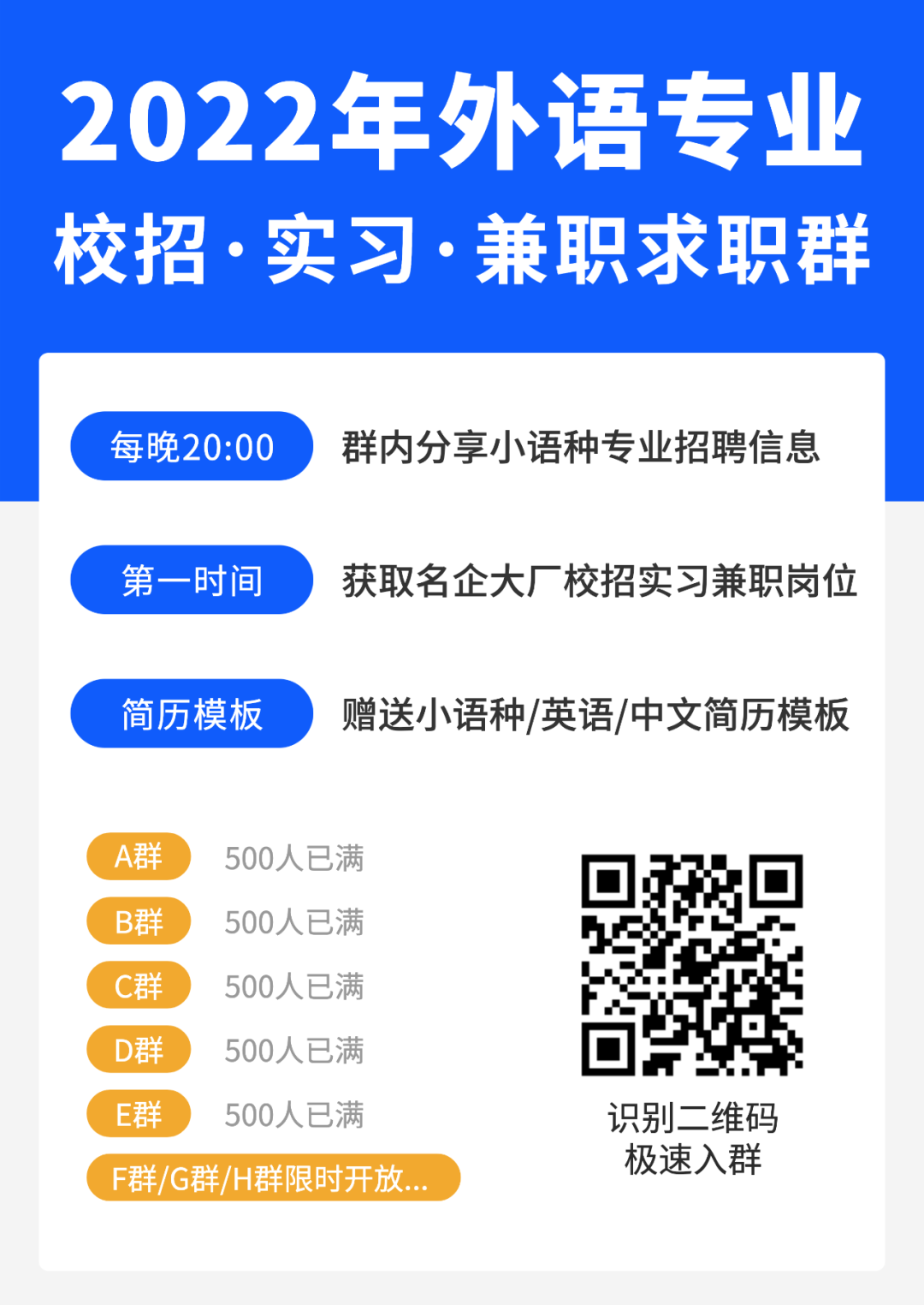 通信销售经理招聘_通信产品销售招聘_通信业务经理招聘