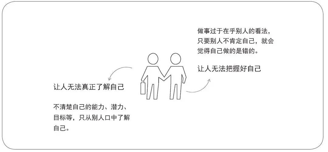 稻盛和夫:改变思维模式,就是最好的拉近你与牛人之间距离的方式(图4) 关于职场的心理学推荐书目_职场心理学好书推荐_职场心理学书