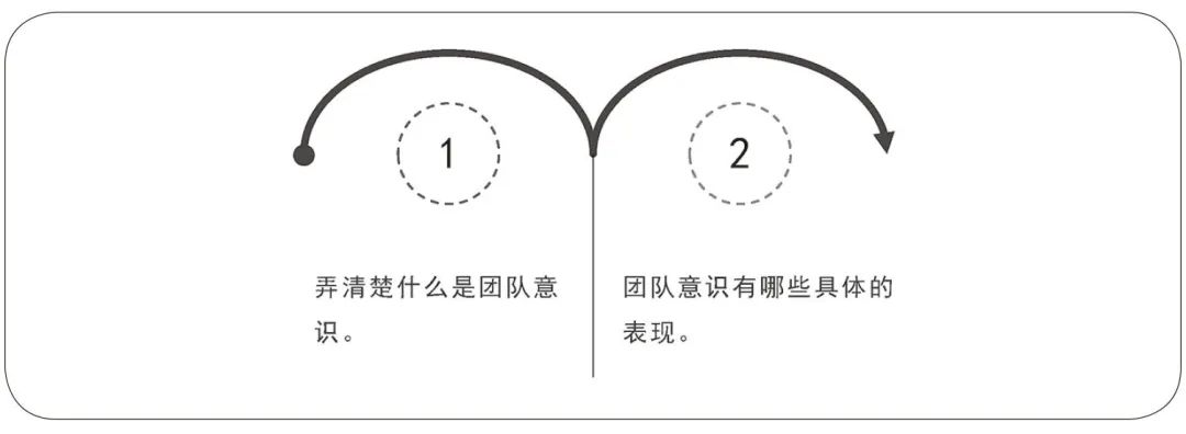 稻盛和夫:改变思维模式,就是最好的拉近你与牛人之间距离的方式(图7) 关于职场的心理学推荐书目_职场心理学好书推荐_职场心理学书