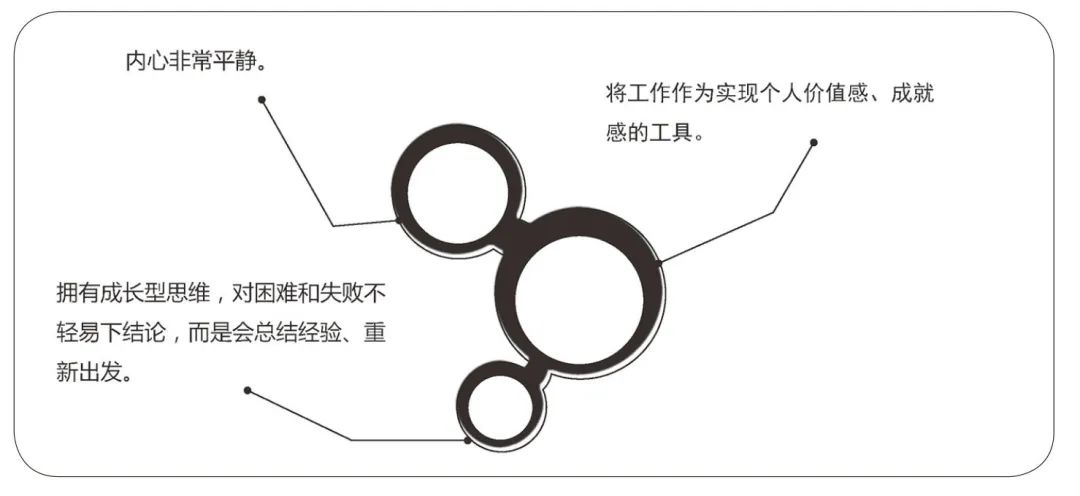 稻盛和夫:改变思维模式,就是最好的拉近你与牛人之间距离的方式(图9) 职场心理学书_关于职场的心理学推荐书目_职场心理学好书推荐