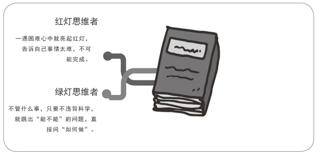 稻盛和夫:改变思维模式,就是最好的拉近你与牛人之间距离的方式(图10) 职场心理学书_关于职场的心理学推荐书目_职场心理学好书推荐
