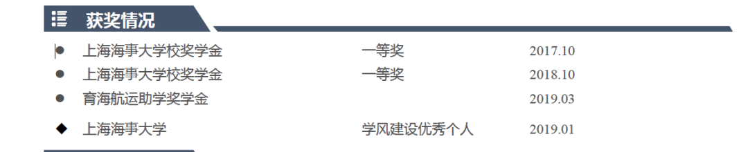 简历通信填啥_通信项目负责人简历模板_项目负责人通讯录