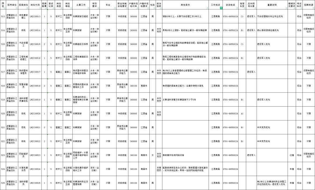 想去网招聘_招聘去什么网_招聘网站怎么挣钱
