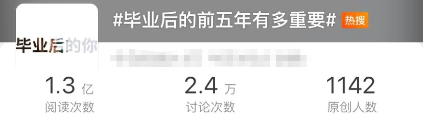 大学生到职场的转变_毕业五年职场转变_从学校到职场的转变