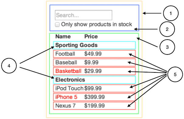web前端开发个人简历_web前端开发 简历_web前端开发求职简历
