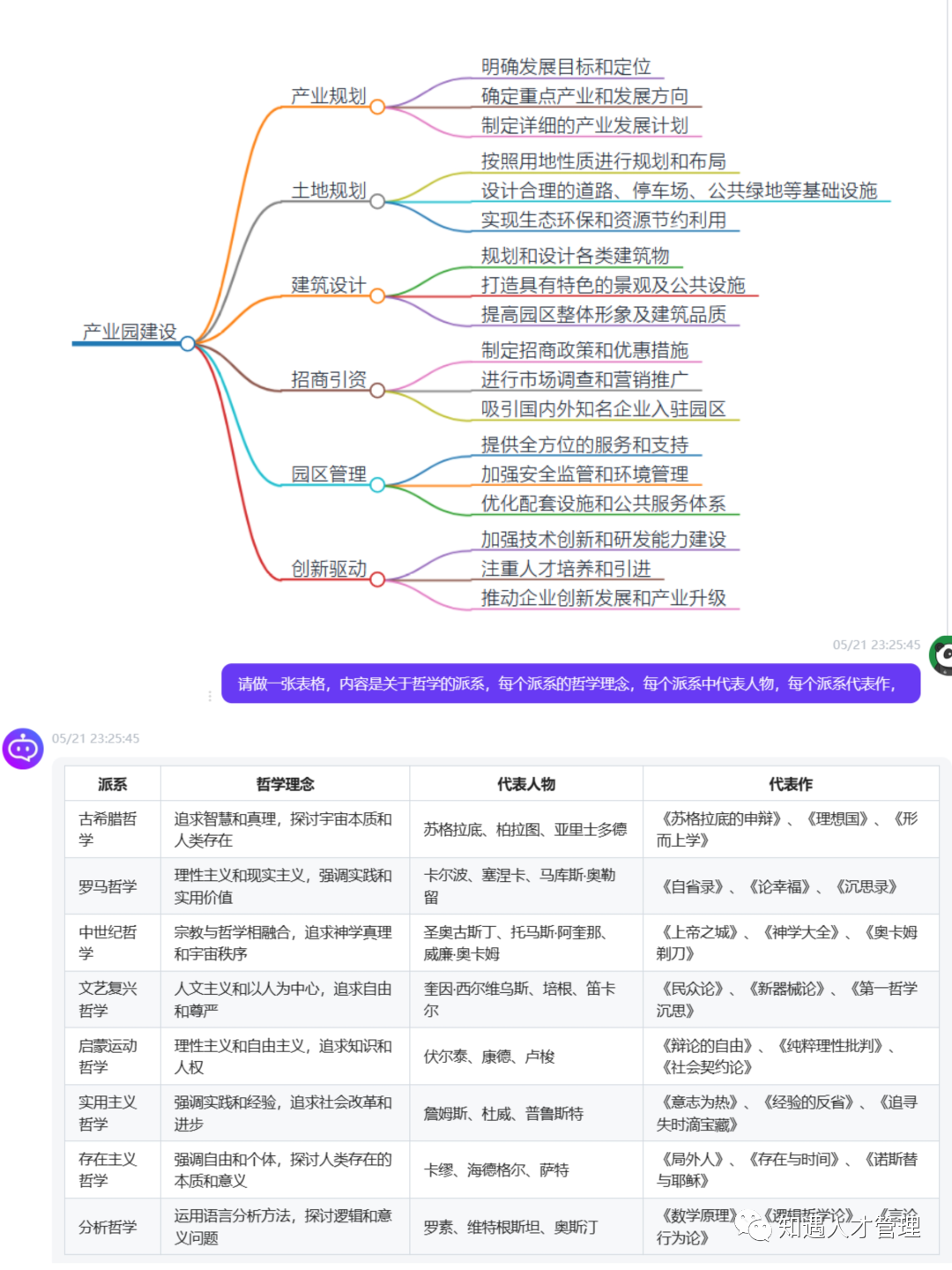 职场精英头像_头像职场女卡通_职场精英头像男