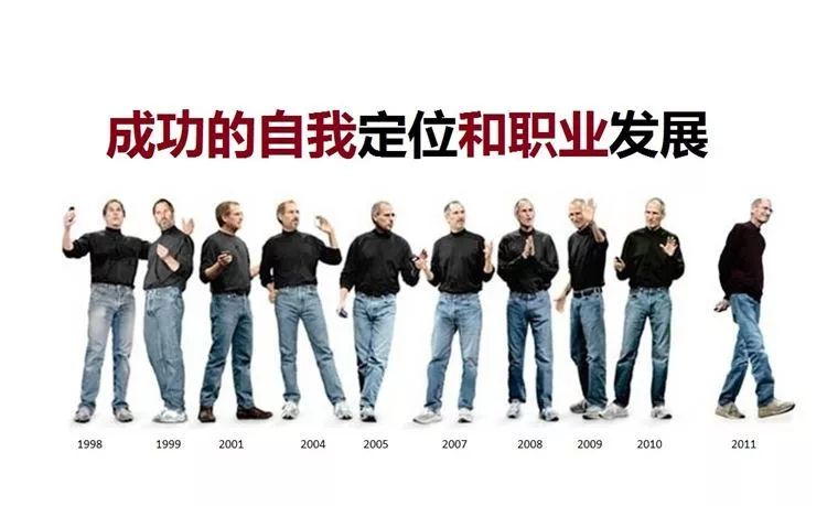 一年职场规划怎么写_职场规划怎么写_职场规划范文