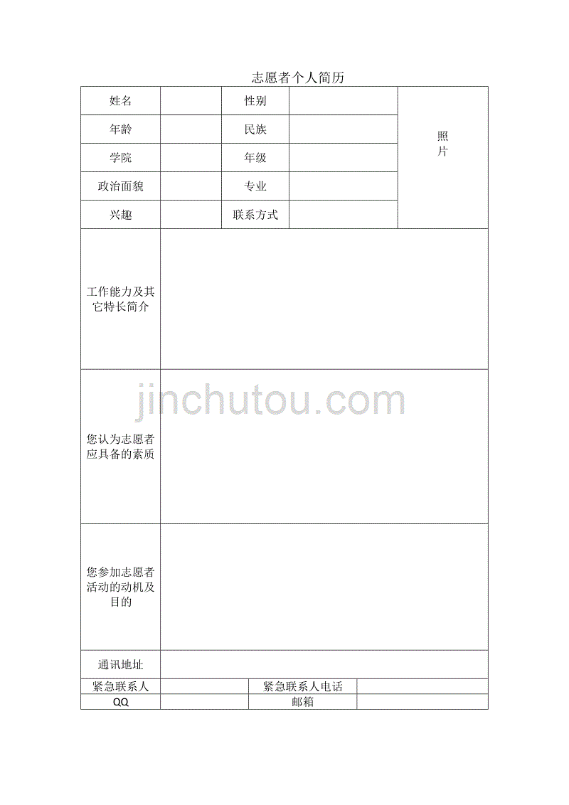 2017年中国银行秋招网申简历如何高效填写?(图1) 银行招聘网申简历_银行网申在哪里投简历_银行网申简历名称写什么
