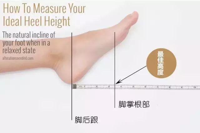 (实用)高跟鞋千万别扔,这样穿才最聪明!(图18) 高跟鞋职场女性_职场高跟鞋的讲究_职场高跟鞋