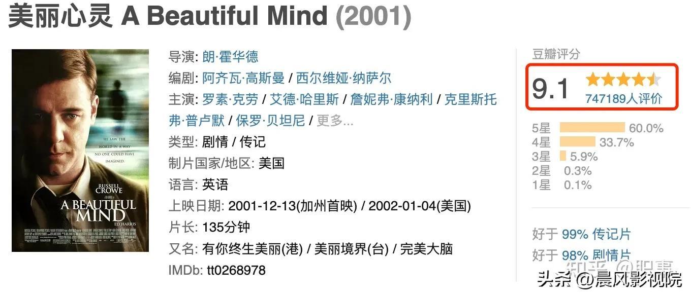 职场励志故事配图高清_职场励志故事配图_职场励志故事小故事及感悟