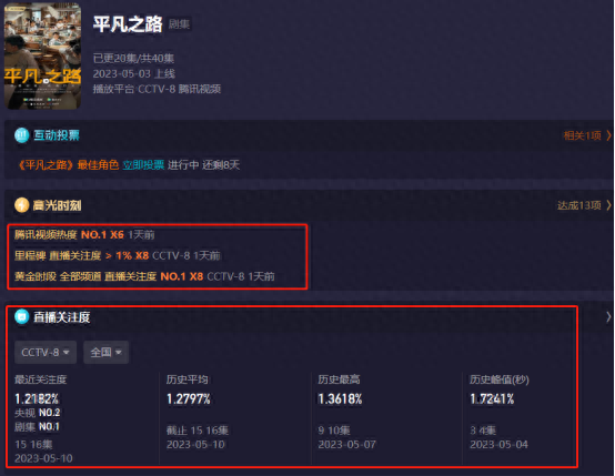 职场电视剧有哪些_职场电视机_职场技巧电视剧