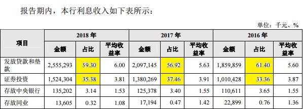 昆山农村商业银行校园招聘_昆山农村商业银行人才招聘_昆山农村商业银行有春季招聘吗?