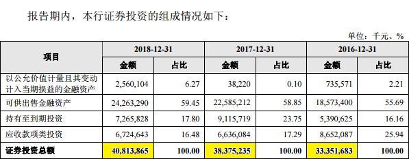 昆山农村商业银行人才招聘_昆山农村商业银行校园招聘_昆山农村商业银行有春季招聘吗?