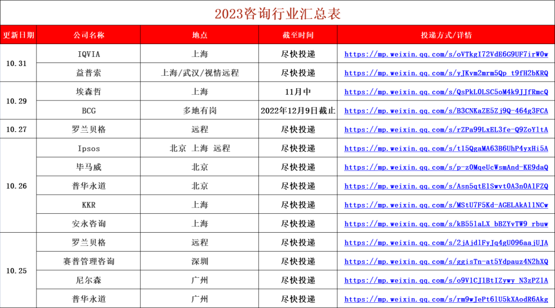 重庆招聘实习会计_成都会计实习生招聘_合肥实习会计招聘新安人才网