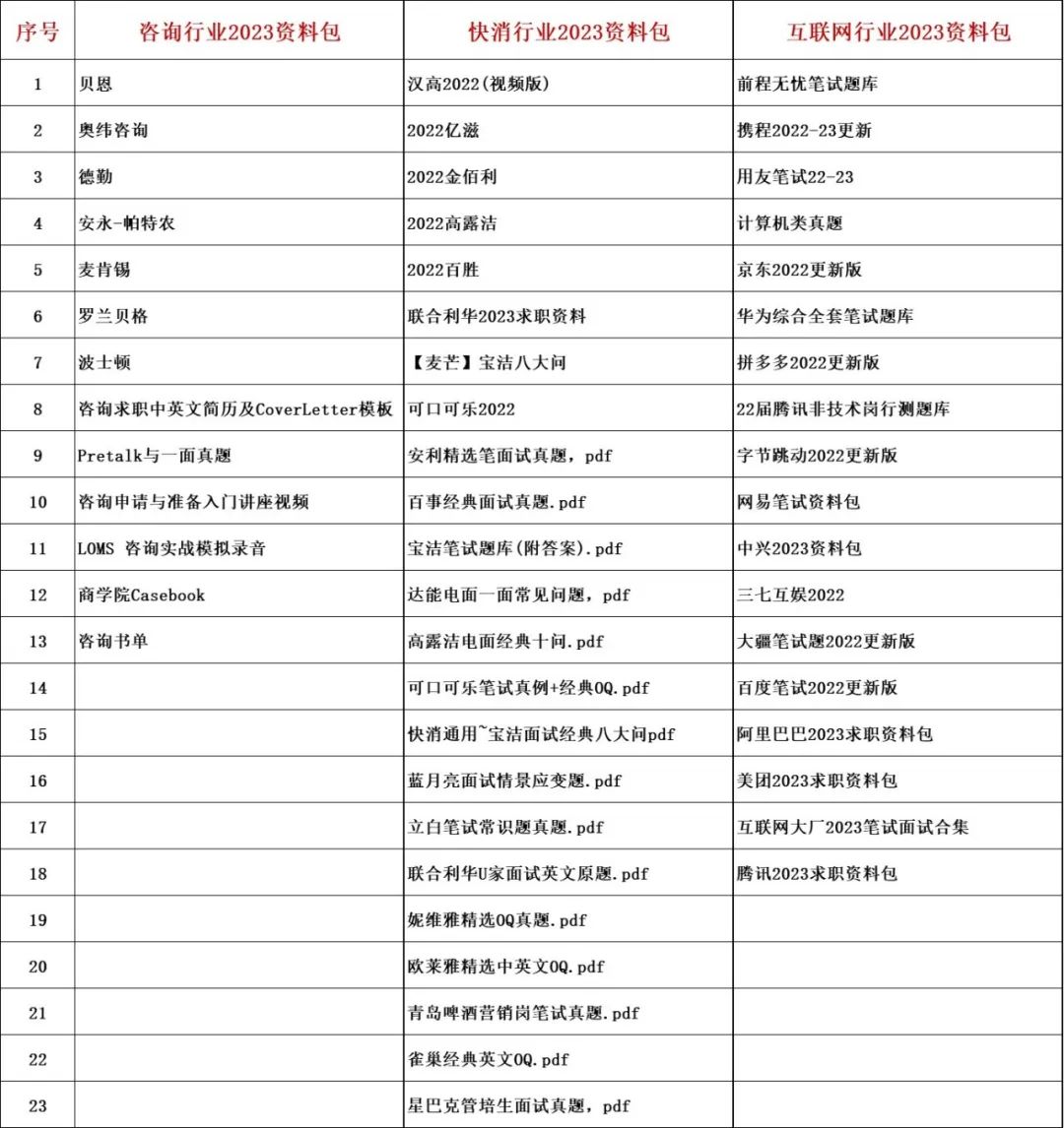 重庆招聘实习会计_成都会计实习生招聘_合肥实习会计招聘新安人才网