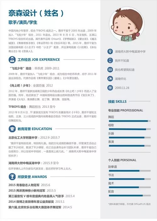 简历设计与排版是潜在雇主会注意到的第一件事(图7) 如何制作简历模板设计_简历模板设计师_设计简历模板