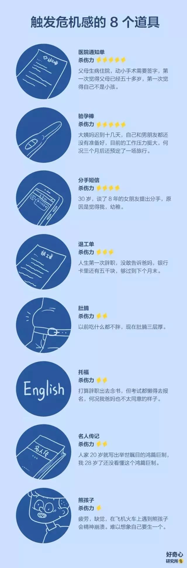 初入职场的人如何理财_初入职场的书籍_职场初老族