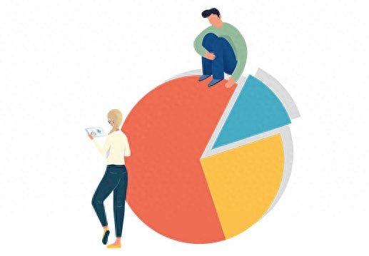 职场拼搏,如何找对目标,朝着正确的方向奋斗?(图3) 职场知识点_职场常识知识_职场基本常识