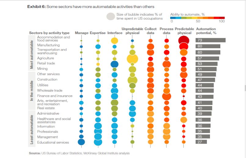 职场精英是什么岗位_什么是职场精英_职场精英是不是只想做事呢