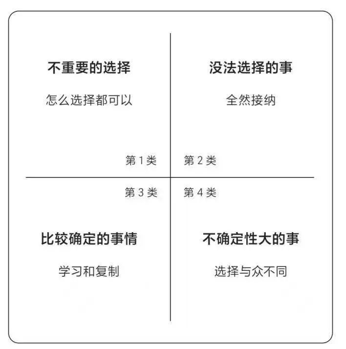 职场女人成功的表现_职场女人成功的例子_职场成功女人