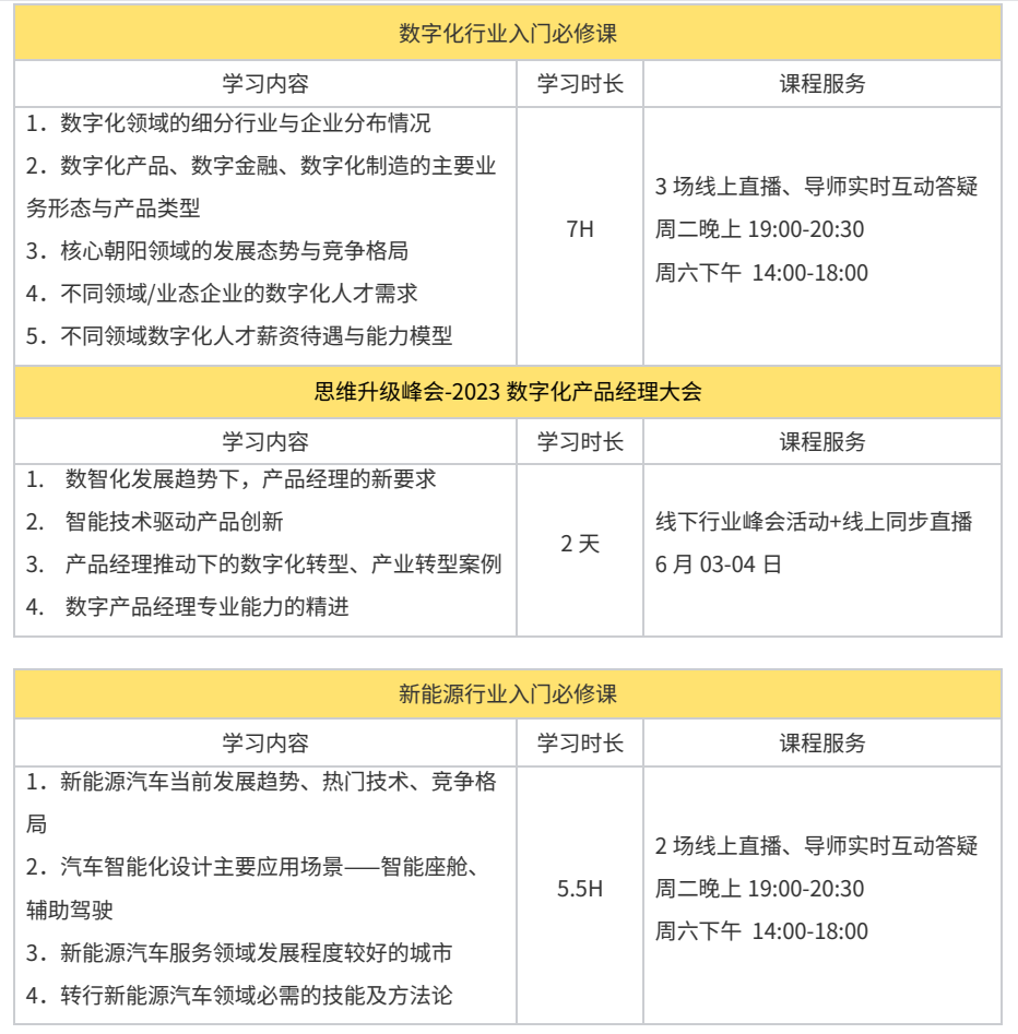 1年内职场规划和目标怎么写_职场个人目标_职场规划写目标内年度怎么写