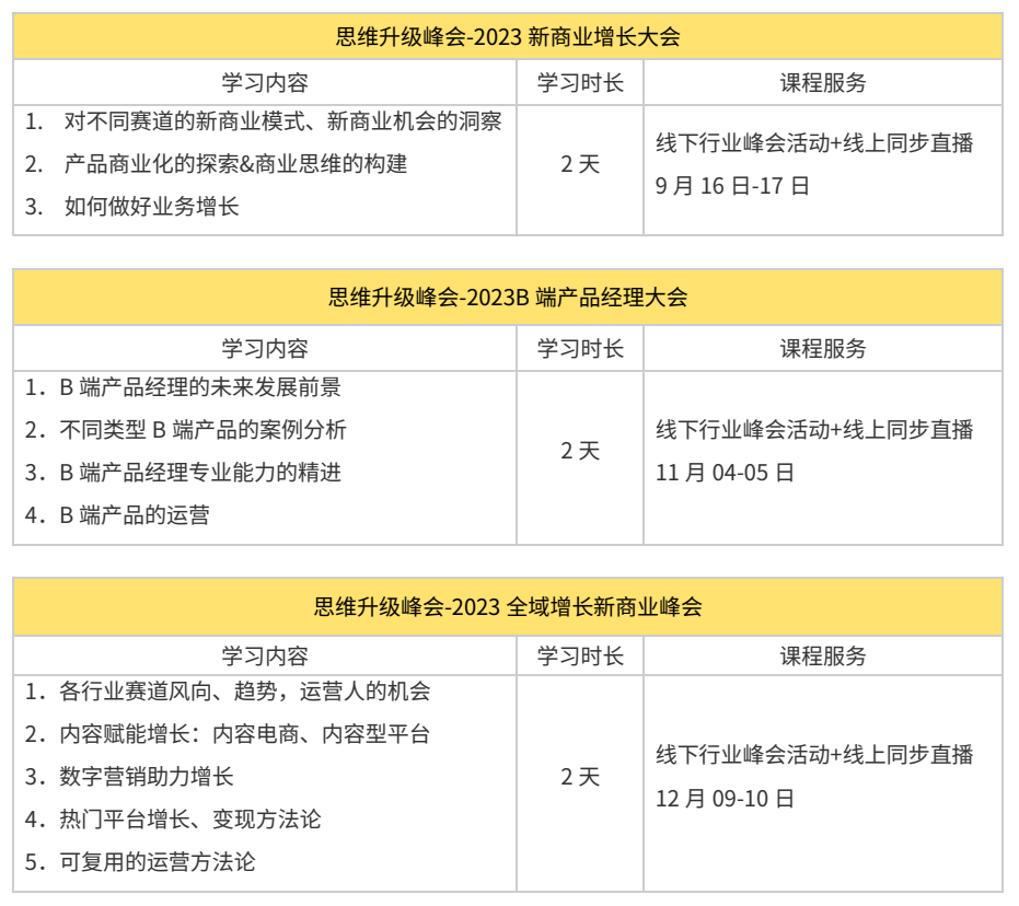 职场规划写目标内年度怎么写_1年内职场规划和目标怎么写_职场个人目标