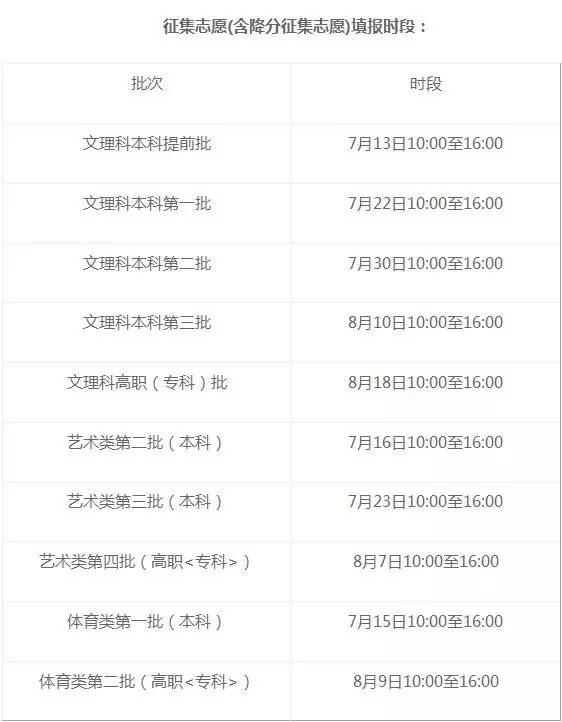 安徽中考凤台一中录取分数线_凤台一中录取分数线_凤台县第一中学分数线