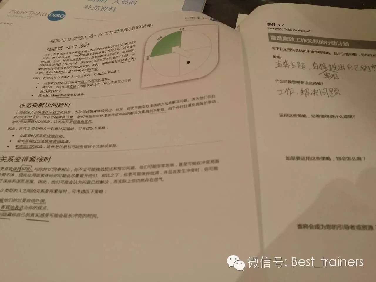 培训职场人际关系方案_培训职场人际交往技巧_职场 人际 培训