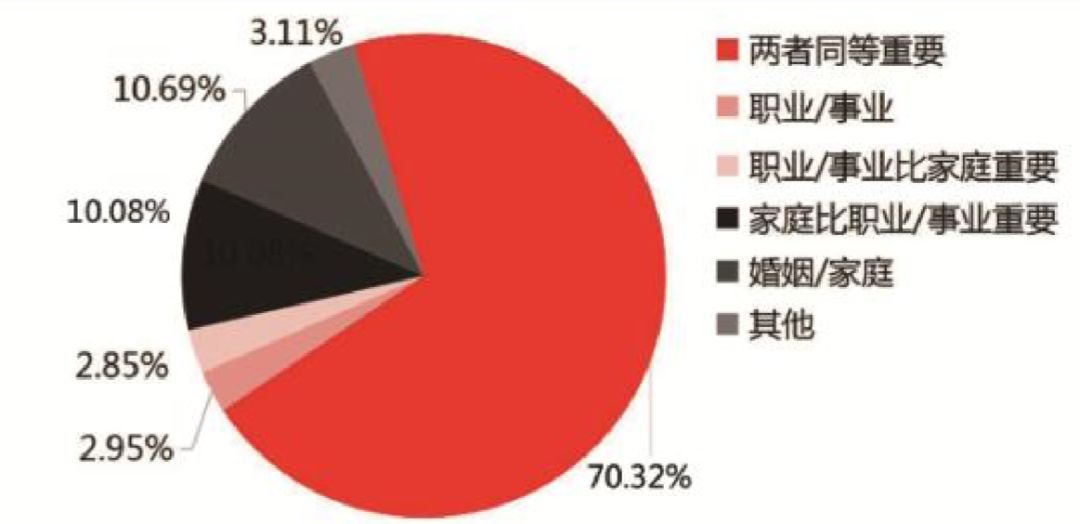 中国空姐失业_职场中国之空姐_空姐教你职场礼仪答案