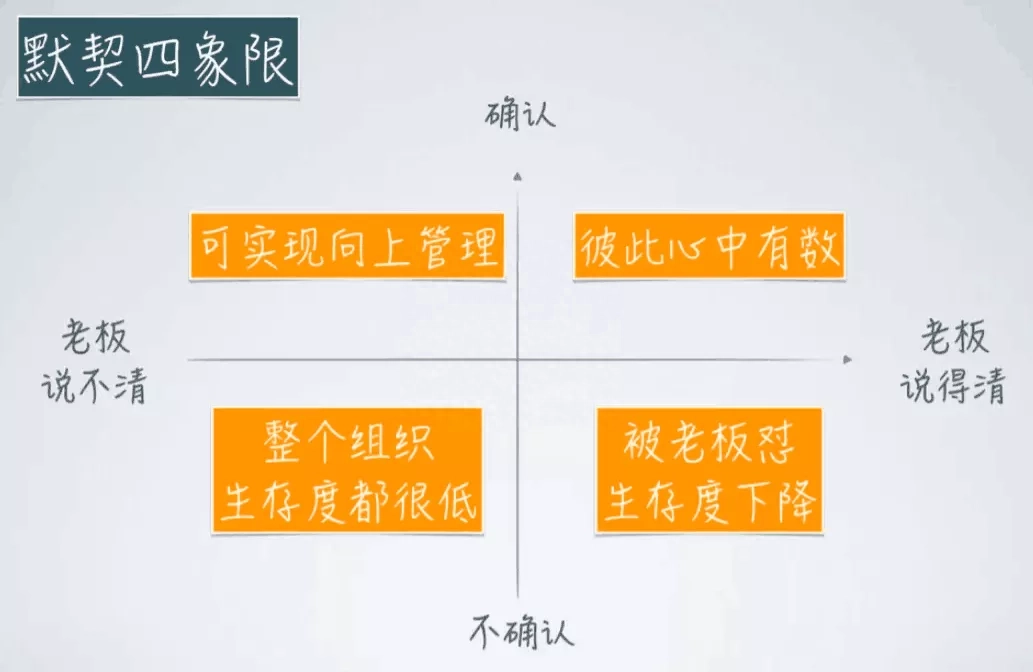 开门红职场布置_怎么布置职场_公司职场布置