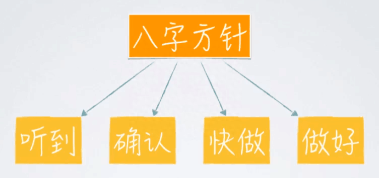 开门红职场布置_怎么布置职场_公司职场布置