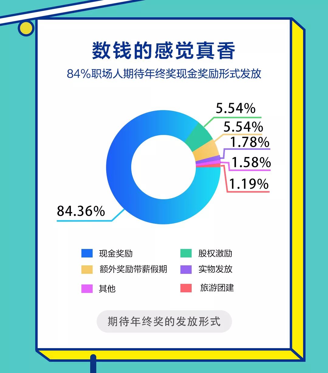 跳槽手册-赢在职场_超级职场跳槽_神秘的职场跳槽