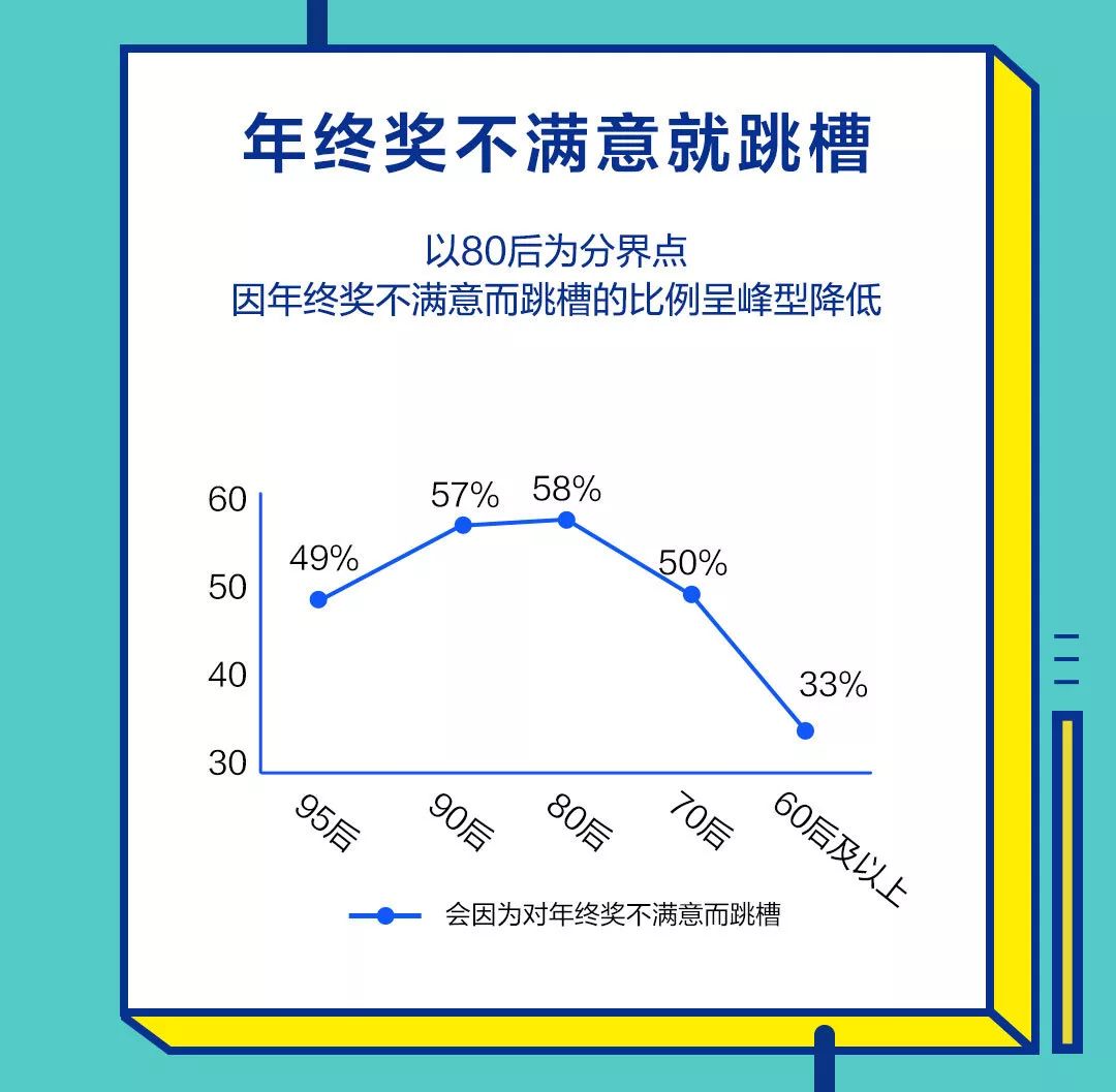 神秘的职场跳槽_超级职场跳槽_跳槽手册-赢在职场