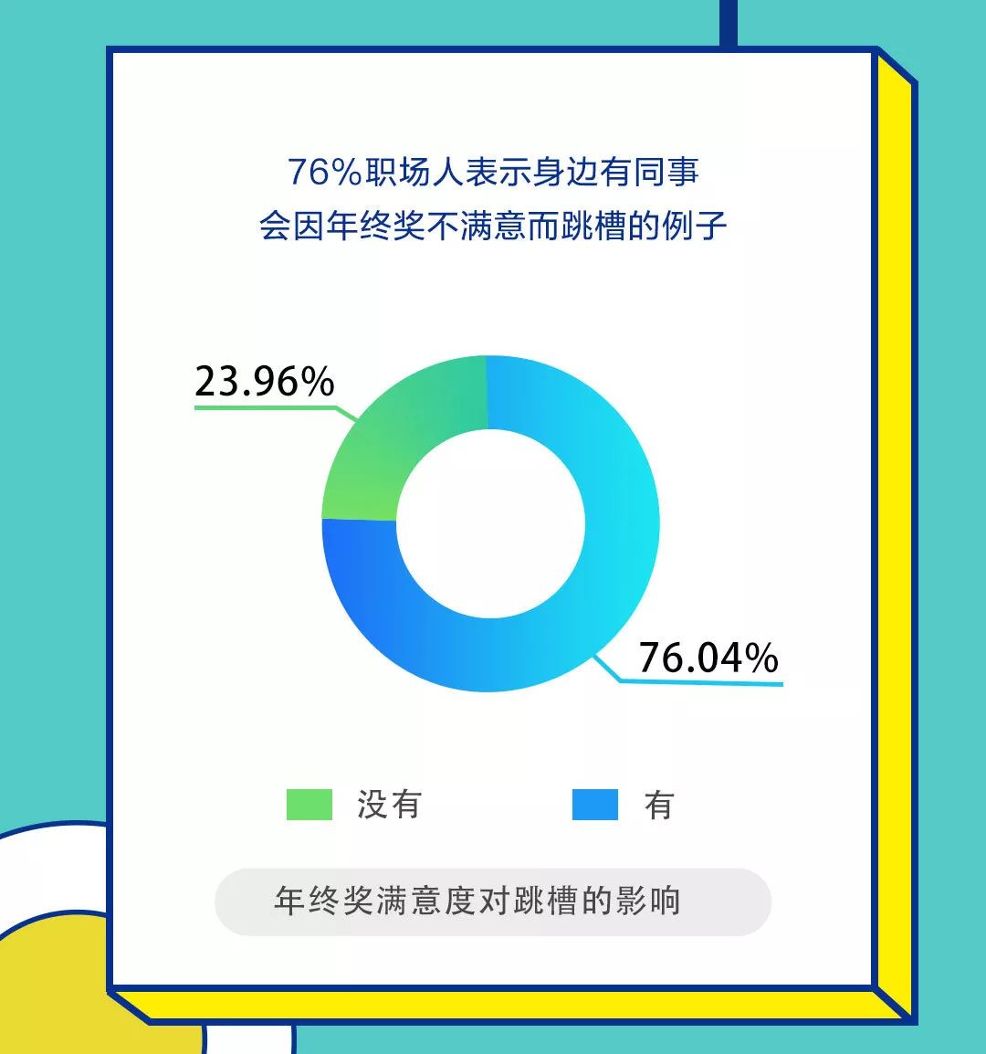 超级职场跳槽_神秘的职场跳槽_跳槽手册-赢在职场