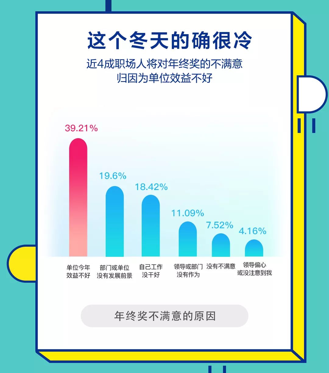 神秘的职场跳槽_跳槽手册-赢在职场_超级职场跳槽
