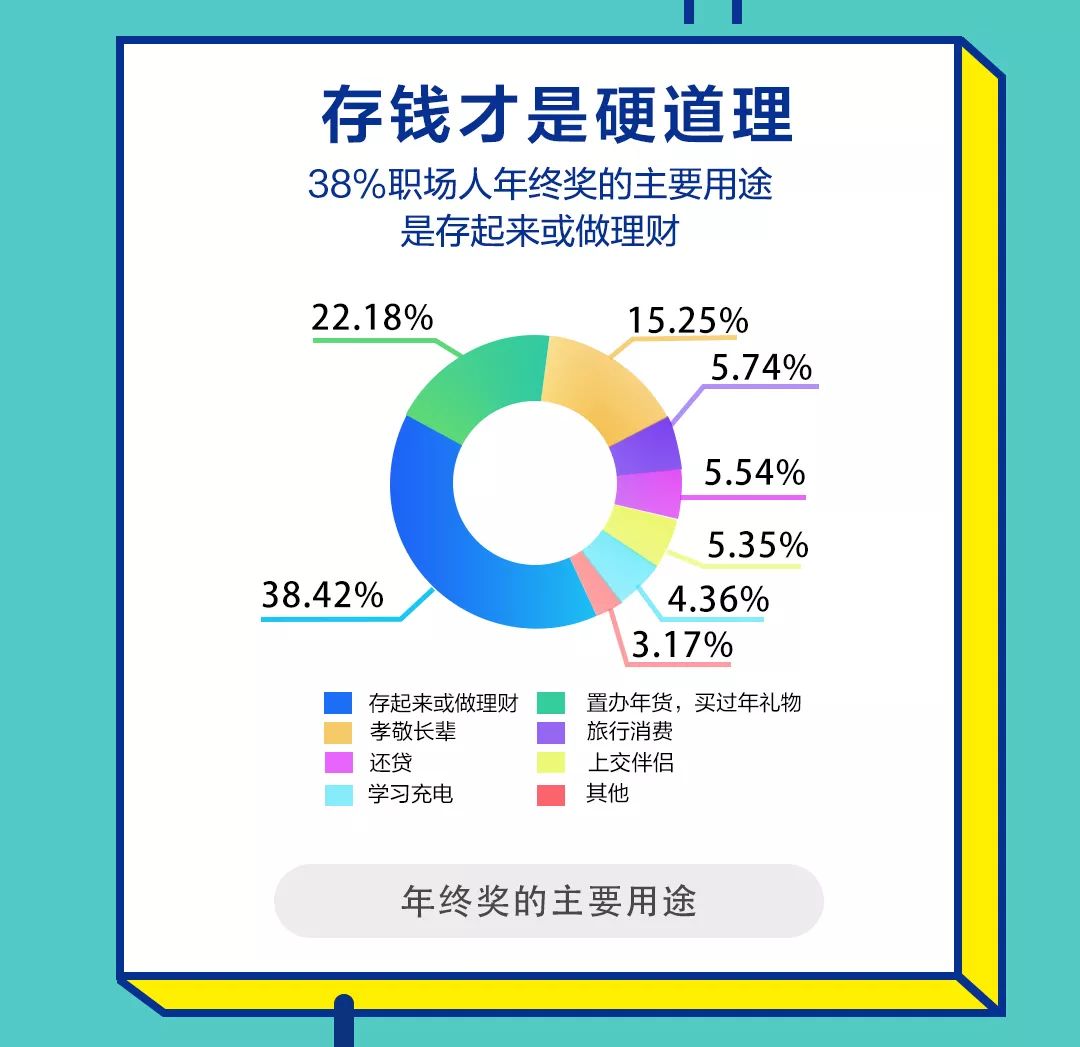 超级职场跳槽_神秘的职场跳槽_跳槽手册-赢在职场